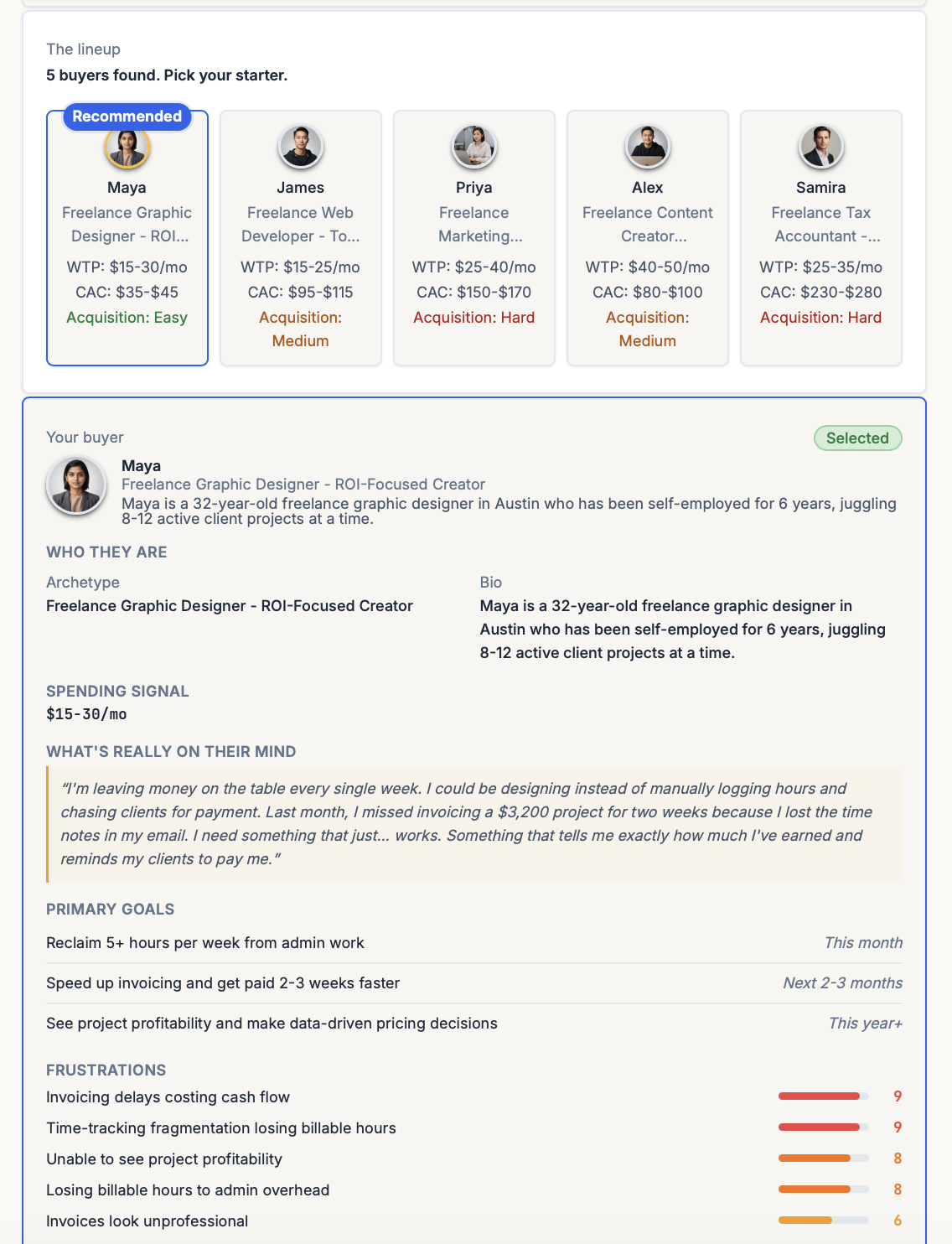 ShipFit Stage 2, Who Pays? Buyer persona with role, demographics, tools, budget, how-they-buy patterns, and verbatim quote of what's on their mind.