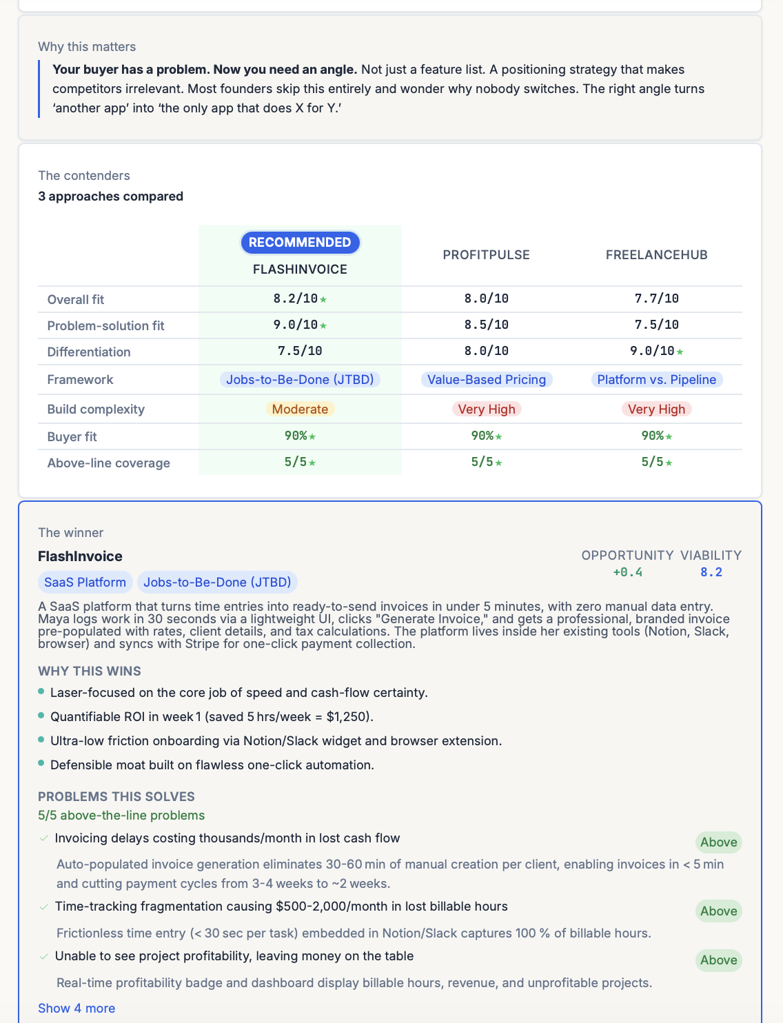 ShipFit Stage 4, How to Win? The THIS WINS card showing the chosen solution approach with why-this-wins reasons and the above-the-line problems it solves.